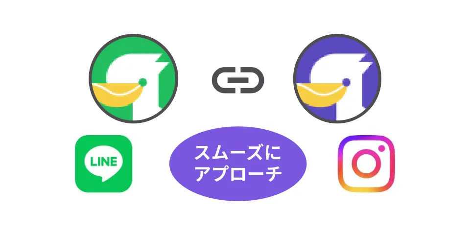 イメージ画像 L Message(エルメ)との情報連携